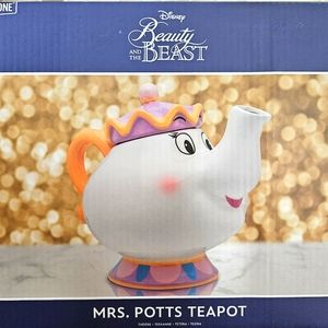 Mrs. Potts Teapot set
